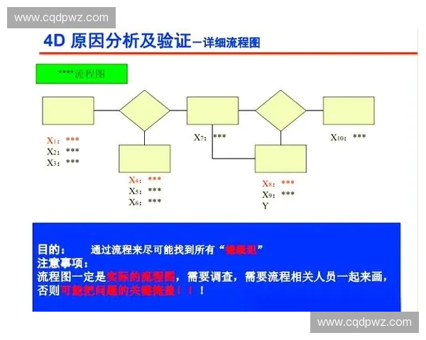 提升防守意识优化团队协作效果探索有效策略和方法 提升防守意识优化团队协作效果探索有效策略和方法
