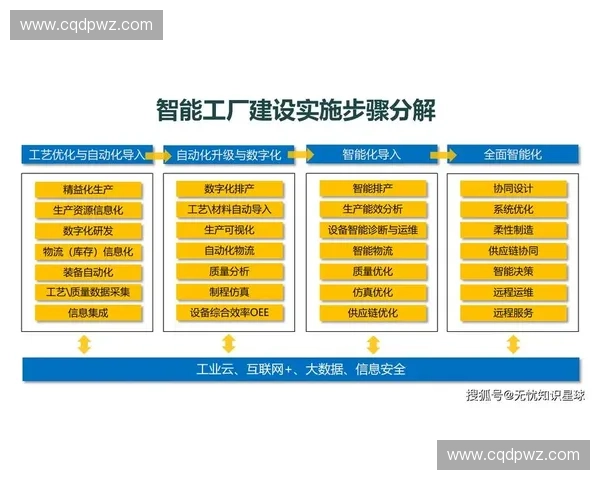 技术代表引领创新发展推动行业变革与技术突破的全新机遇 技术代表引领创新发展推动行业变革与技术突破的全新机遇