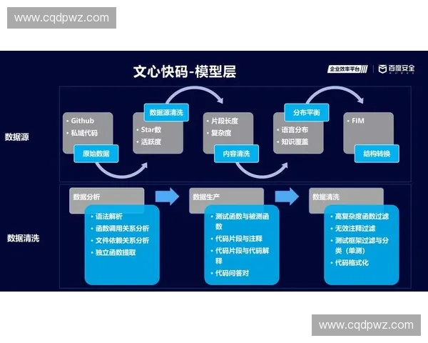 以极限输出为核心驱动的性能突破与价值释放新范式探索实践路径研究